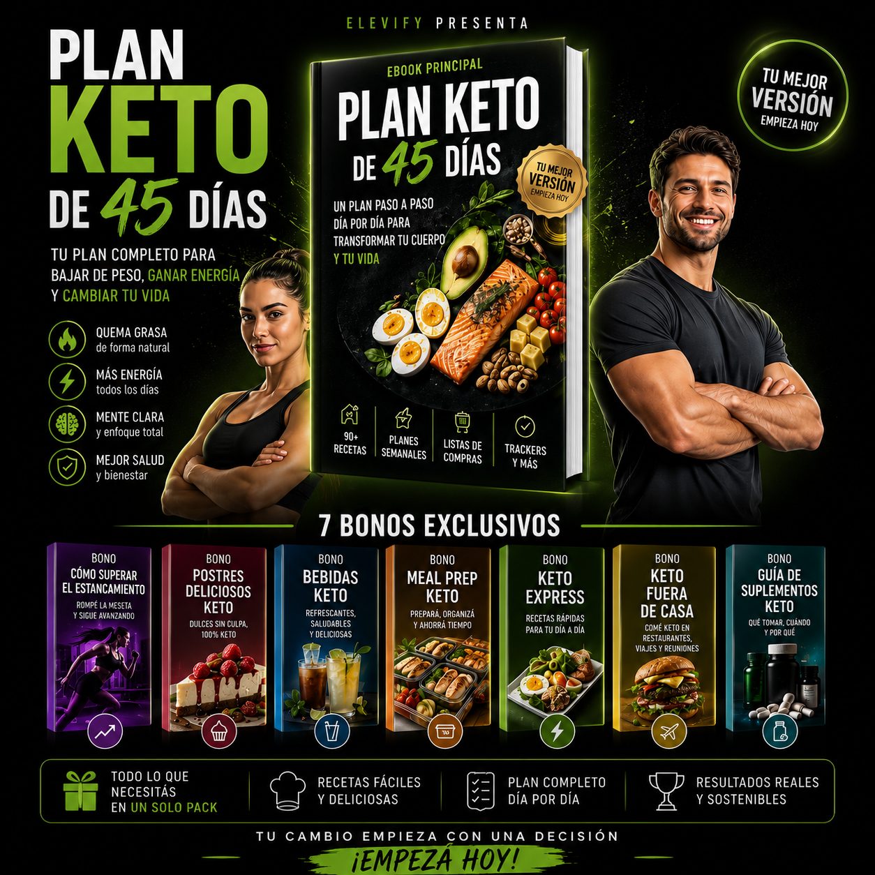 Reto keto 45 días + 6 bonos: Plan resuelto, completo y validado